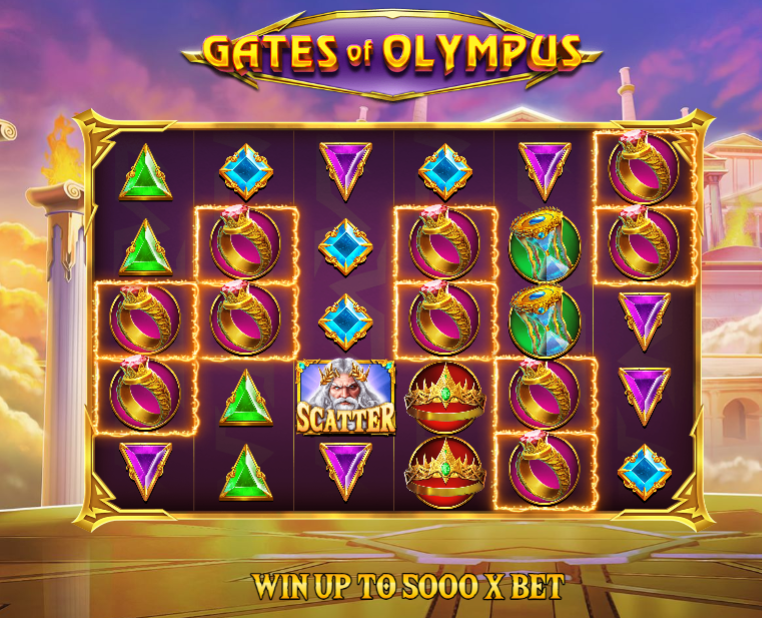 Complete Guide to Gates of Olympus