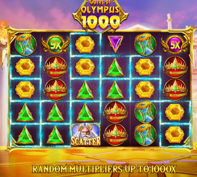 Guia Completo de Gates of Olympus 1000