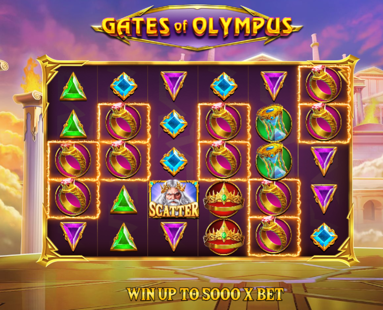 Guia Completo de Gates of Olympus
