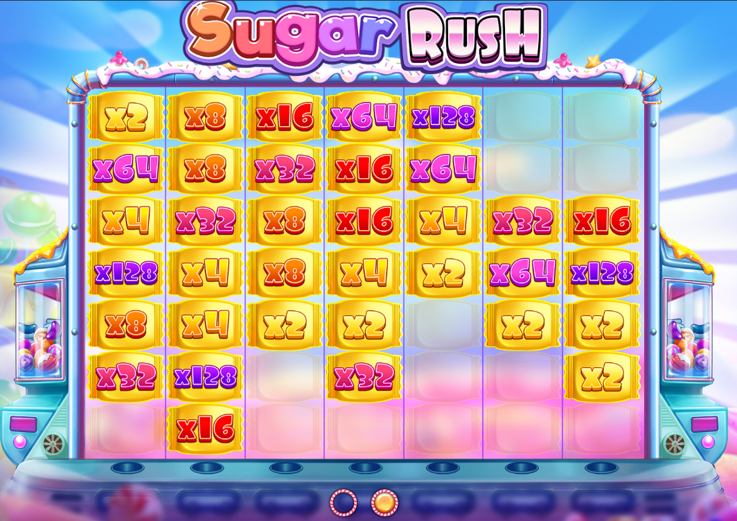 Complete Guide to Sugar Rush