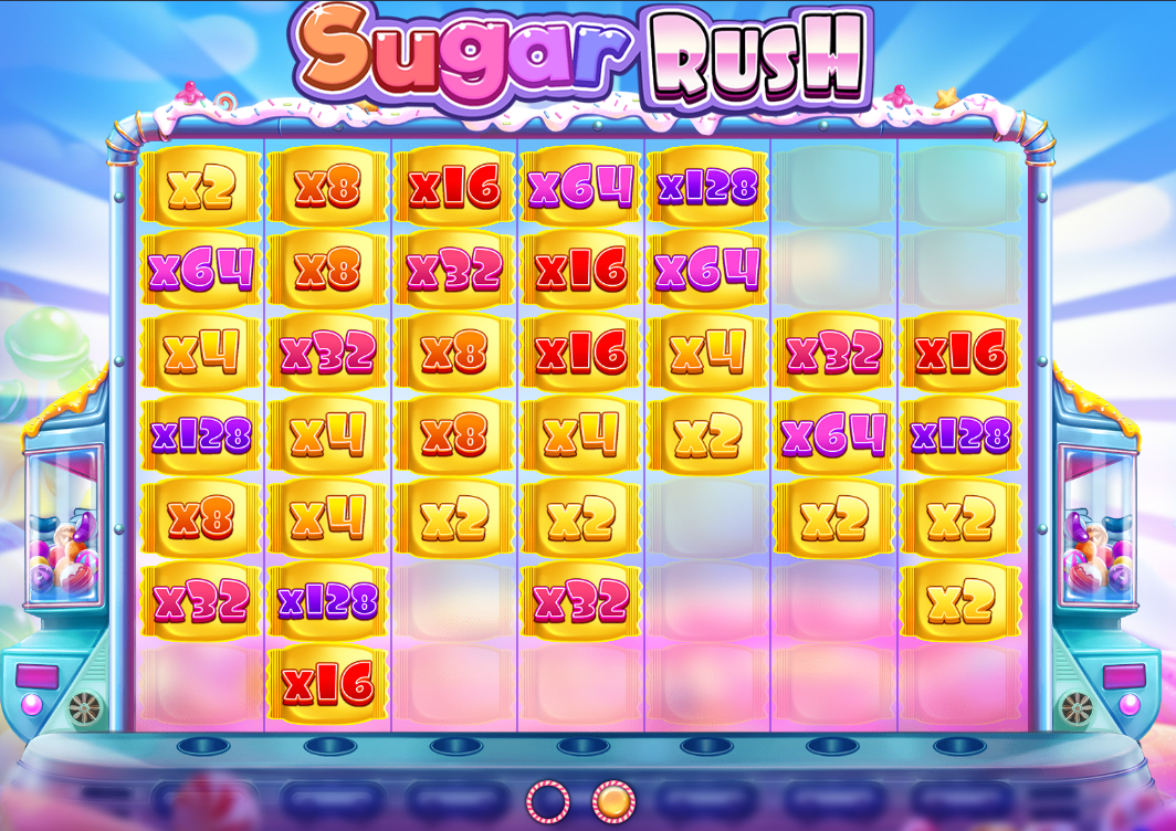 Panduan Lengkap Sugar Rush