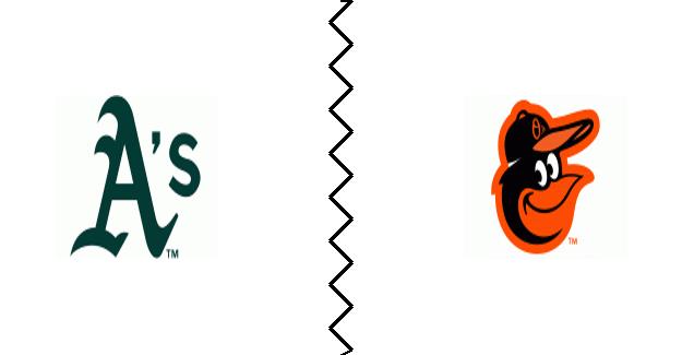2025-08-08 Athletics at Orioles Matchup Preview