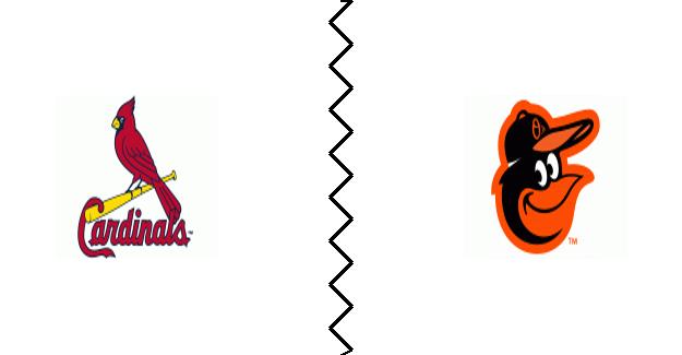 2025-05-26 Cardinals at Orioles Matchup Preview